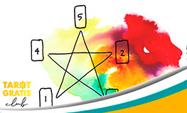 TAROT GRATIS DE LA ESTRELLA